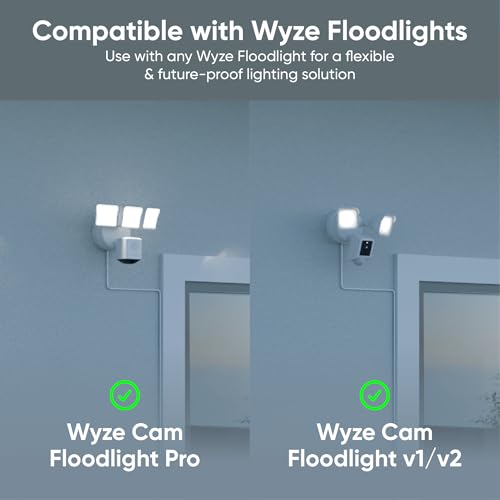 Wyze Floodlight Cam Plug-in Mount for Wyze Floodlight Cameras v1/v2/Pro, Electrical Box with 20ft Weather-Resistant Outdoor Power Cable, Easy Installation (White) - Image 2