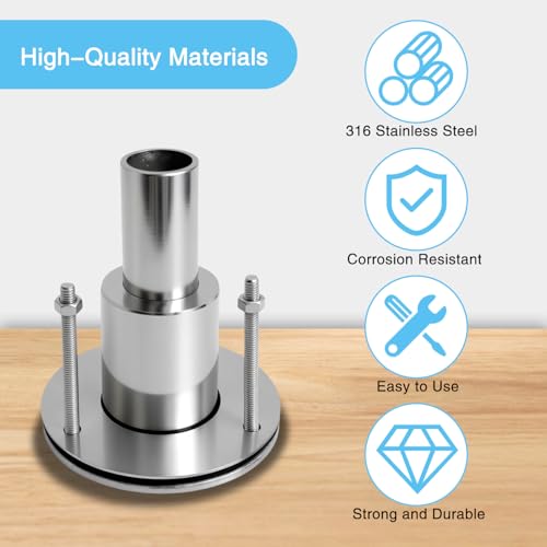 Cayludg 24mm/0.94 Inch Straight Thru Hull Exhaust Skin, Stainless Steel 316 Thru Hull Exhaust Skin Fitting, Diesel Heater Exhaust Pipe Thru Wall for Boat Car Truck Diesel Parking Heaters - Image 4