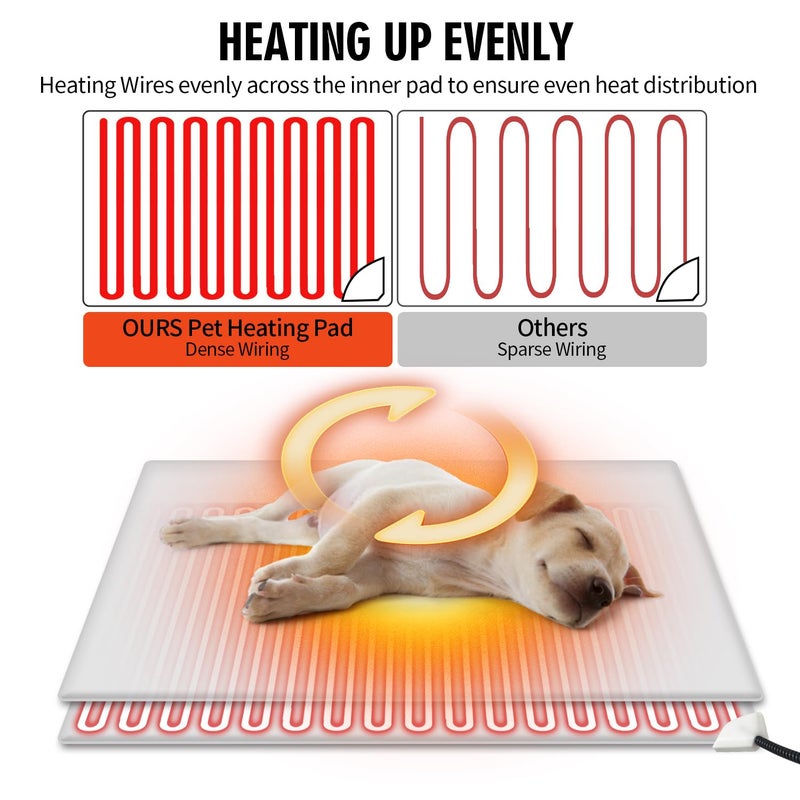 Rest-Eazzzy Pet Heating Pad Indoor, Dog Heating Pad Mat with Removable Cover, 5 Level Timer 5 Level Temperature, Electric Pet Warming Mat for Cat Dog Automatic Power-Off (Heat pad, Pure-Blue) - Image 5