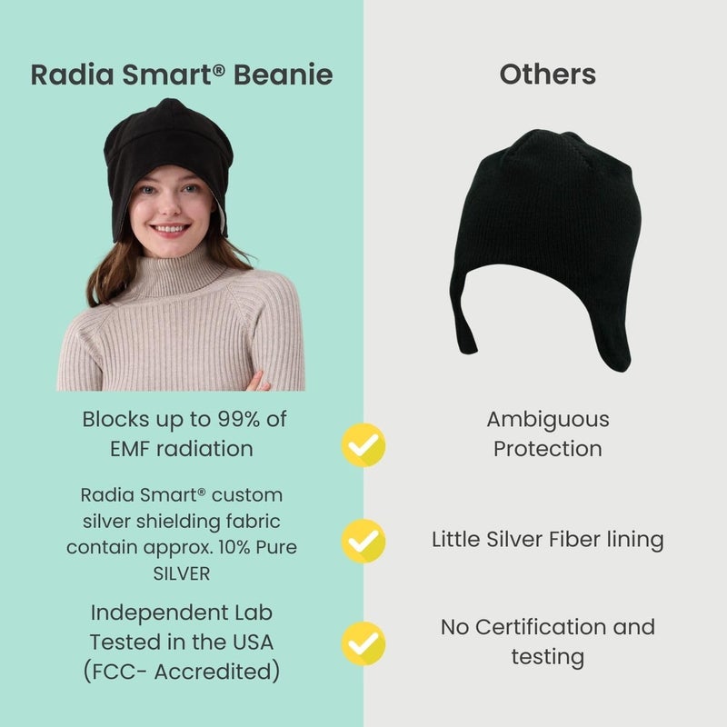 Radia SmartÂ® EMF Hat Beanie, 5G Blocking, Radiation Protection, Brain Coat, RF Shielding Block WiFi, Black - Image 3
