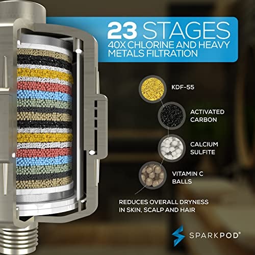 SparkPod مجموعة رأس دش فاخرة مع فلتر SparkPod 23 مرحلة - يقلل من الكلور والمعادن الثقيلة - فلتر رأس دش عالي الضغط (8" دائري، نيكل مصقول أنيق) - Image 2