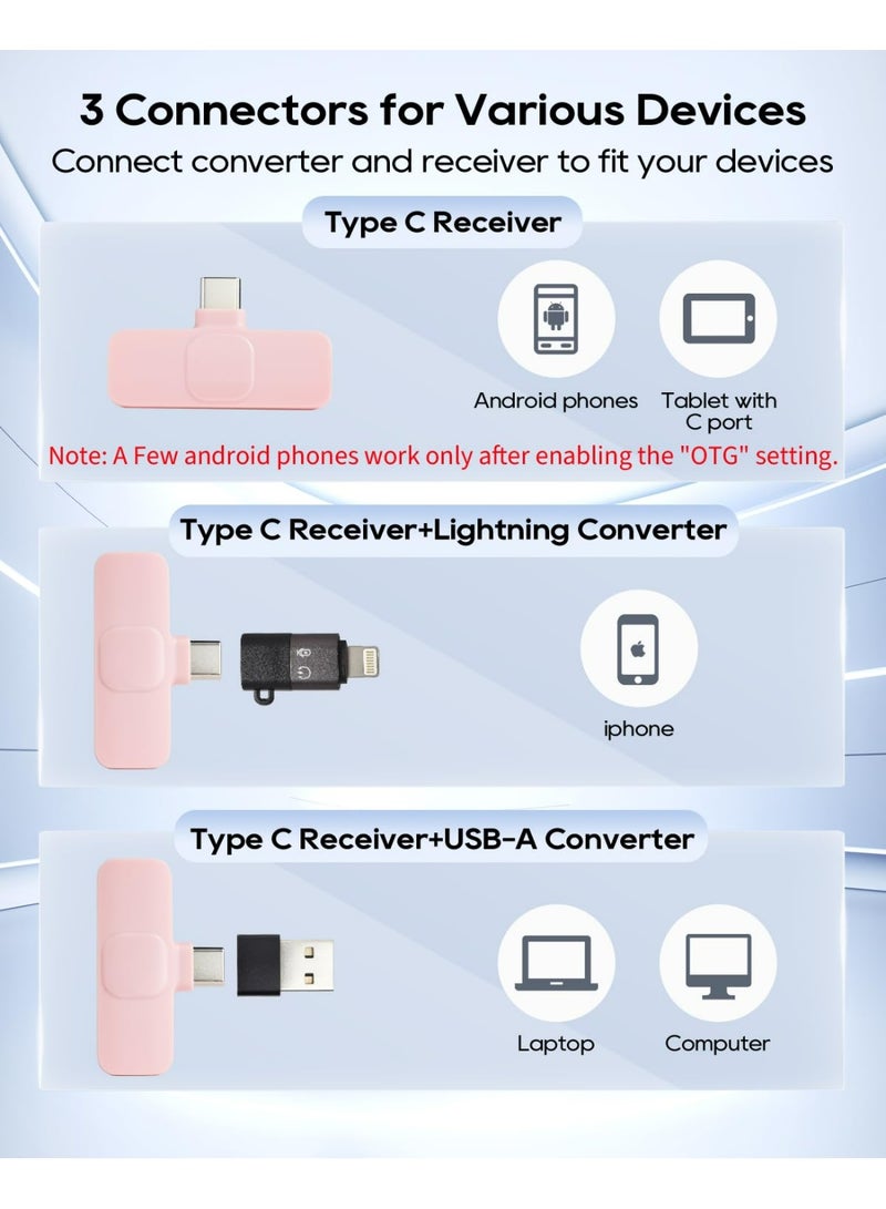 Wireless Lavalier Microphone for Type-C Phone- Plug-Play Wireless Mic with 2 Microphone for USB-C Android Phone and iPhone Video Recording- Interview- Vlog- Auto Sync and Noise Reduction Youtube Tik - Image 2