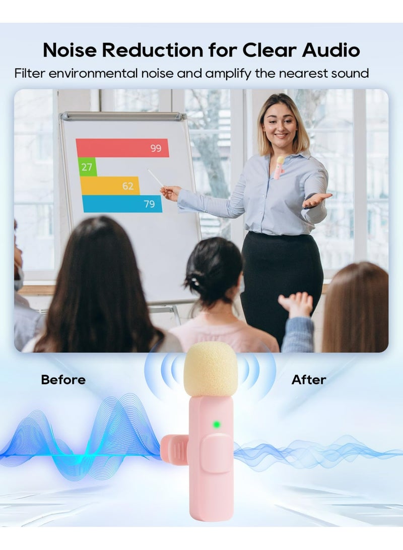 Wireless Lavalier Microphone for Type-C Phone- Plug-Play Wireless Mic with 2 Microphone for USB-C Android Phone and iPhone Video Recording- Interview- Vlog- Auto Sync and Noise Reduction Youtube Tik - Image 3