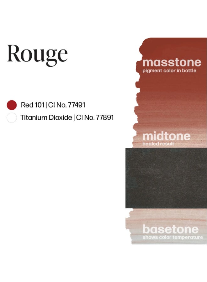 Perma Blend Luxe Lip Pigments Rouge 15Ml Lxrg1/2-S - Image 3