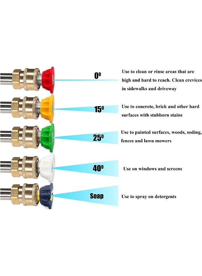 Tool Daily Pressure Washer Spray Nozzle Tips Multiple Degrees, 1/4 Inch 5-Pack (2.5 Gpm)  - Image 4
