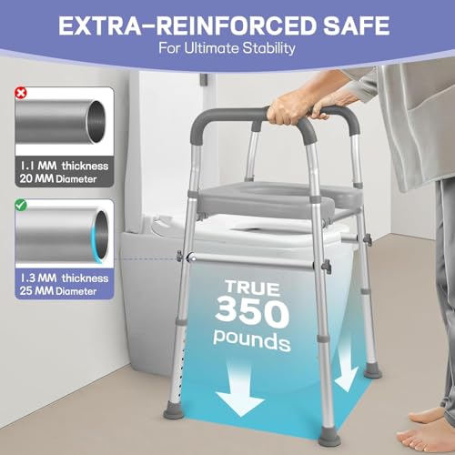 iDream Raised Toilet Seat with Handles – Padded, Adjustable Height & Width, Heavy Duty 160kg Support, Fits All Toilets, Ideal for Seniors, Bariatric, Handicap, and Post-Surgery Use - Image 5