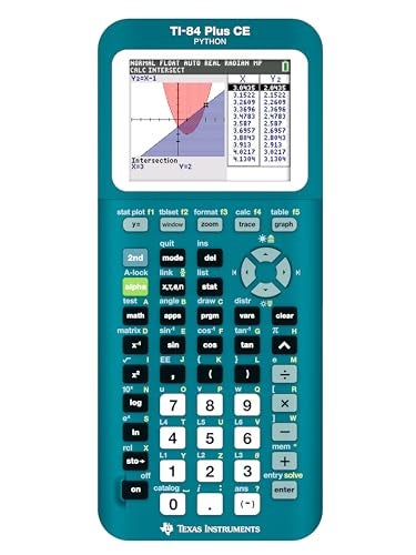 TEXAS INSTRUMENTS TI84 Plus CE Graphing Calculator Trinomial Teal - Image 1