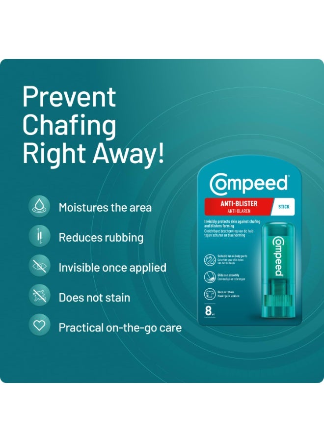 Compeed Anti Blister Balm Stick For Protection By Reducing Rubbing While Walking, Trekking N Running, Foot Protector, 8 Ml Blister Stick - Image 3
