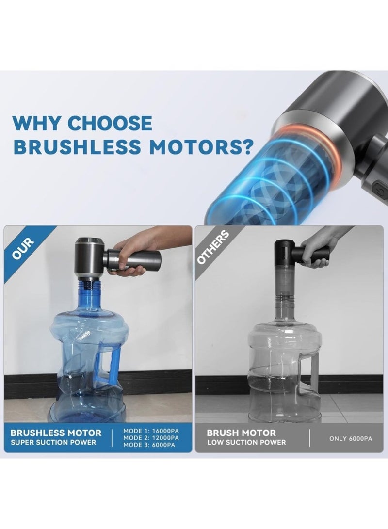 Changli Handheld Vacuum Cleaners, 16000Pa Powerful Cordless Car Vacuum Cleaner, 3-Speed Tabletop Vacuum Cleaner with Brushless Motor, Mini Vacuum Cleaner for Car, Home, and Office - Image 4