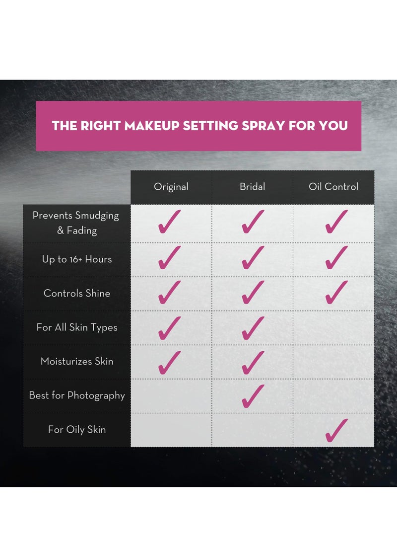 Skindinavia The Makeup Finishing Spray, Oil Control, 4 Fluid Ounce - Image 4