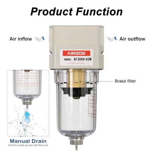 AIRZOE 1/4" NPT Air Dryer for Compressor - Air Compressor Water Separator AF2000-02, Manual Drain,5 Micron Brass Element, Poly Bowl - Image 4