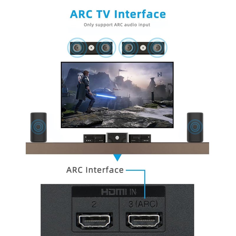 AMANKA محول صوت HDMI ARC، محول AMANKA DAC 192KHz من رقمي إلى تناظري، بصري/SPDIF محوري HDMI ARC إلى بصري/SPDIF محوري ستيريو L/R جاك 3.5mm للتلفاز - Image 2