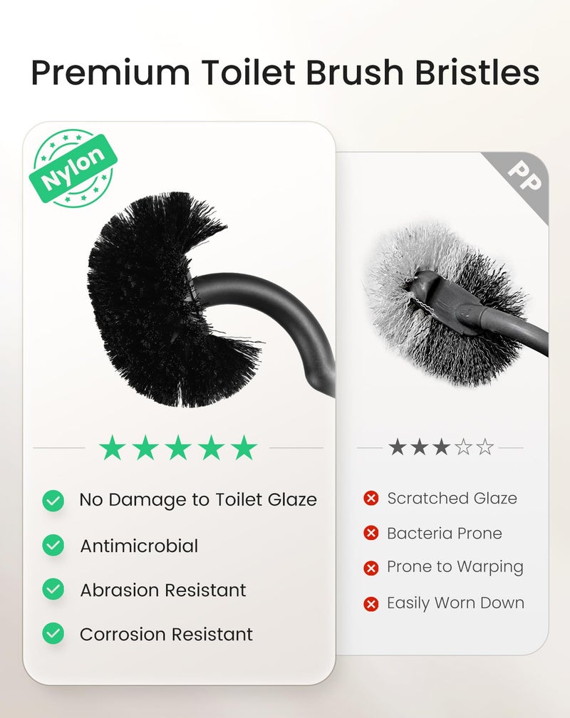 Cesun Toilet Brush and Holder Set - Curved Design Toilet Brush for Deep Cleaning Under Rim, 304 Stainless Steel Toilet Bowl Brush and Holder for Bathroom, Rv, Black(2 Replaceable Brush Head Included) - Image 5
