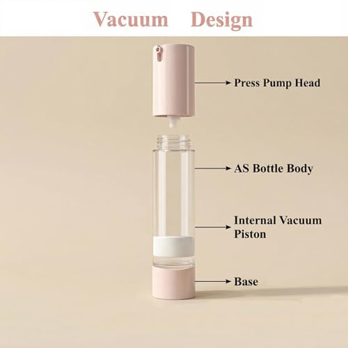 Natuworld 2 Pcs 30ml / 1oz Clear Airless Pump Bottles, Vacuum Press Lotion Dispensers, Portable Travel Empty Storage Containers for Foundation Lotion Serum Skin Care Liquids - Image 3