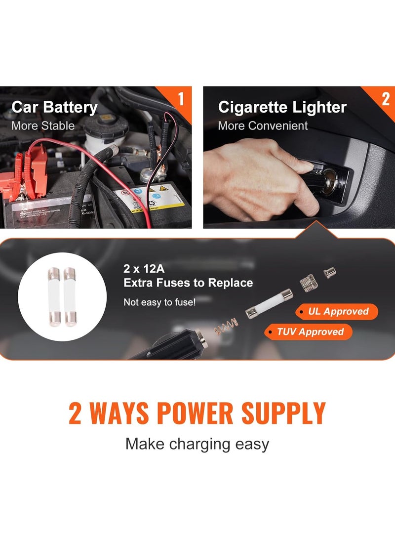Electric Car Jack, 5 Ton Hydraulic Jack Lift with Electric Impact Wrench, Built-in Inflatable Pump, and LED Light for SUV MPV Sedan Truck Change Tires Garage Repair.