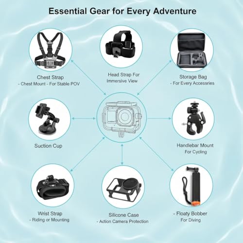 BMUUPY Accessories Kit for DJI OSMO Action 6, 70m Waterproof Housing Case, Tempered Glass Screen Protector, Floaty Bobber Grip, Large Carrying Case, Mounts Chest/Head/Handlebar - Image 5