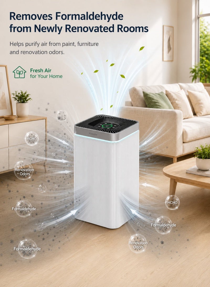 YOOVOOY Smart Air Purifier for Large Rooms Up to 150㎡, 550m³/h CADR, H13 True HEPA Filter 99.97%, PM2.5 Air Quality Display, App Control, ≤15dB Sleep Mode, 5 Speeds, Removes Dust, Smoke & Odor, YAD-430W - Image 2