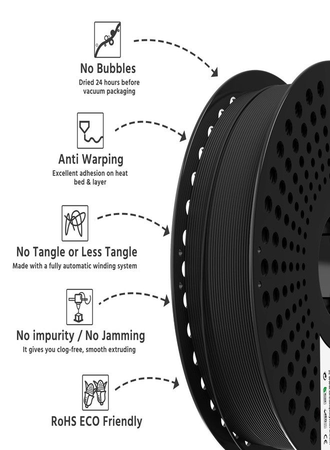 DP - DREAM POLYMERS Dreampolymers Premium TPU Filament 1.75mm 1kg: Premium Flexible 3D Printer Material with +/- 0.02mm Tolerance. Ideal for Direct Drive & Bowden Type 3D Printers. (Black) - Image 4