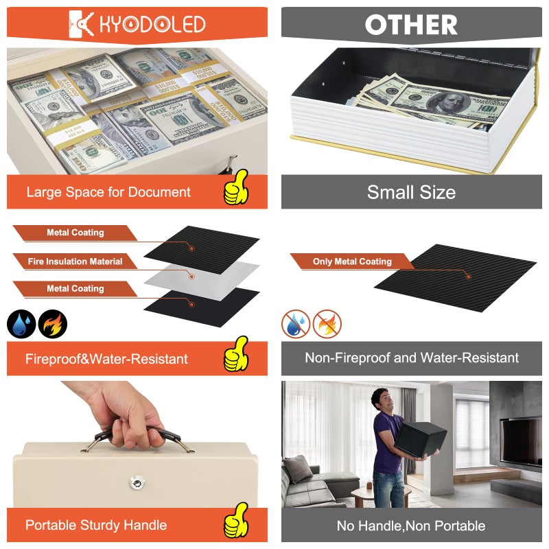 KYODOLED Fireproof Document Box with Key Lock, Small Safe Box for Valuables, Fire and Water Resistance, Fireproof Lock Box for Passport, Cash, Tablet, Exterior 12.8'' x 8.4'' x 4.5'' Beige - Image 4