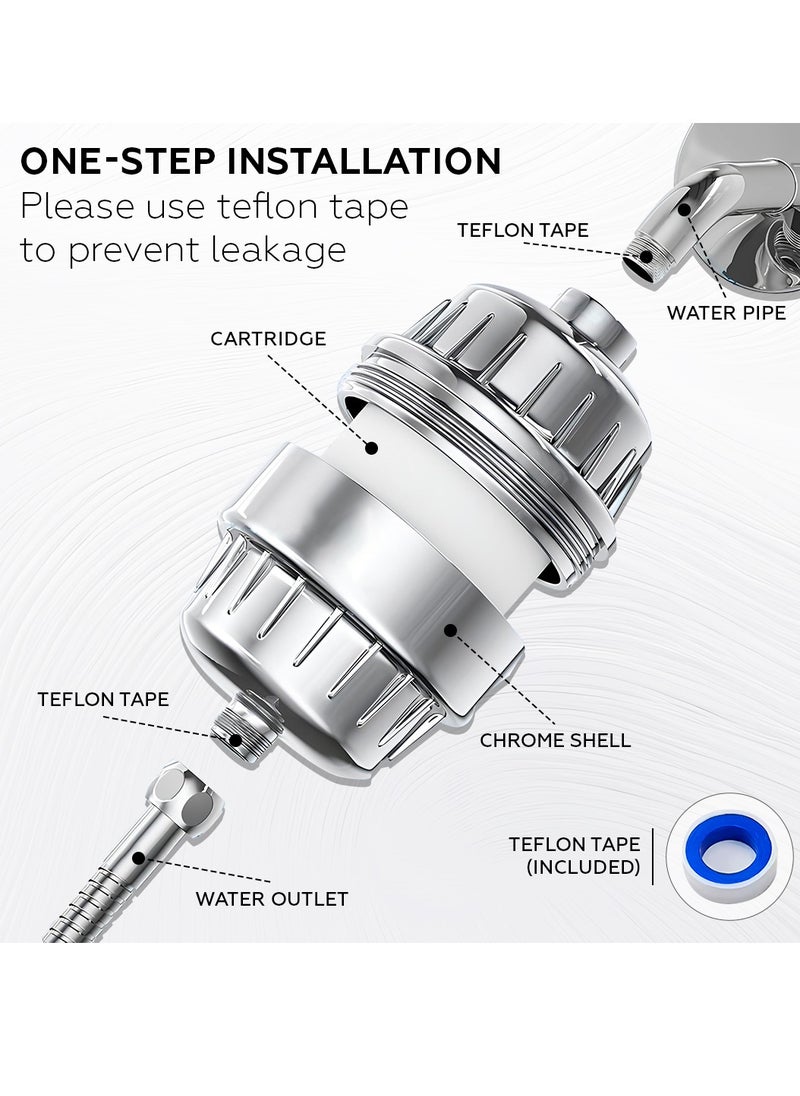 AMROAH 20 Stages Shower Filter for Hard Water (2 Cartridges Included) Remove Chlorine & Harmful Substances, Ionic Water Softener Filtered Showerhead Cartridge System for Bath Anti-Dry Skin Hair  - Image 5