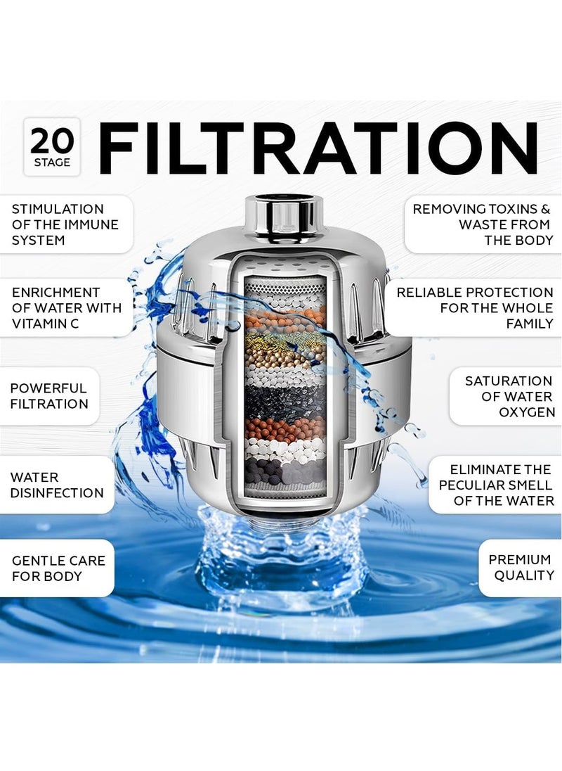 AMROAH 20 Stages Shower Filter for Hard Water (2 Cartridges Included) Remove Chlorine & Harmful Substances, Ionic Water Softener Filtered Showerhead Cartridge System for Bath Anti-Dry Skin Hair  - Image 3