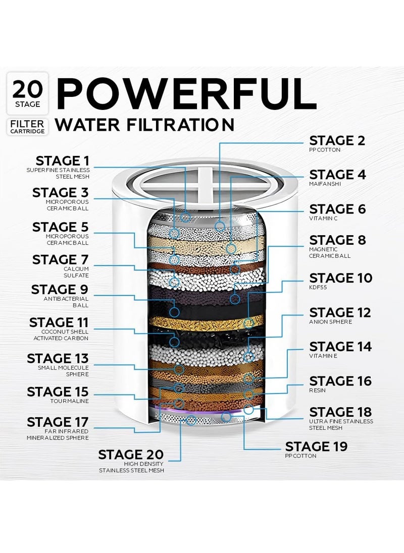 AMROAH 20 Stages Shower Filter for Hard Water (2 Cartridges Included) Remove Chlorine & Harmful Substances, Ionic Water Softener Filtered Showerhead Cartridge System for Bath Anti-Dry Skin Hair  - Image 2