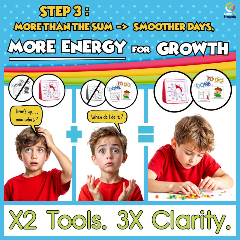 Autism & Prosperity Time Schedule Tasks - Autism Learning Materials, Special Education Autism Sensory Products, Sensory Toys for Kids with Autism, Visual Schedule for Kids with Autism Age 3 4 5 7 8 12 - Image 5