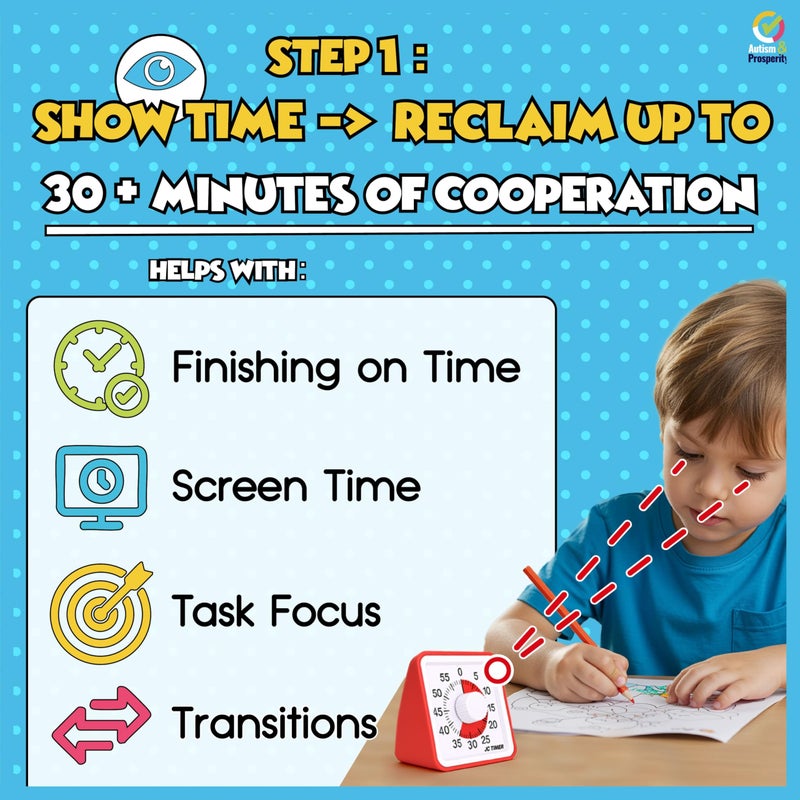 Autism & Prosperity Time Schedule Tasks - Autism Learning Materials, Special Education Autism Sensory Products, Sensory Toys for Kids with Autism, Visual Schedule for Kids with Autism Age 3 4 5 7 8 12 - Image 3