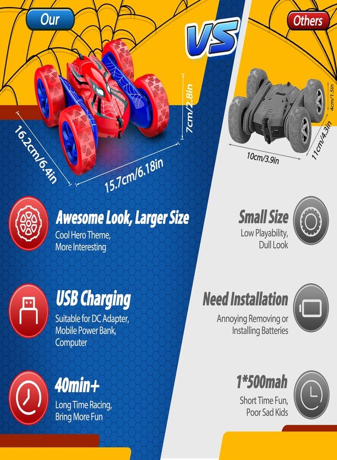 Excitobo Remote Control Car,RC Cars Boys Toys for 3 4 5 6 7 8 9 10 11 12 Year Old Boy Double Sided 360°Flip 4WD Rechargeable Drift RC Race Car Birthday Gifts Easter Basket Stuffers for Kids Age 3-12 - Image 3