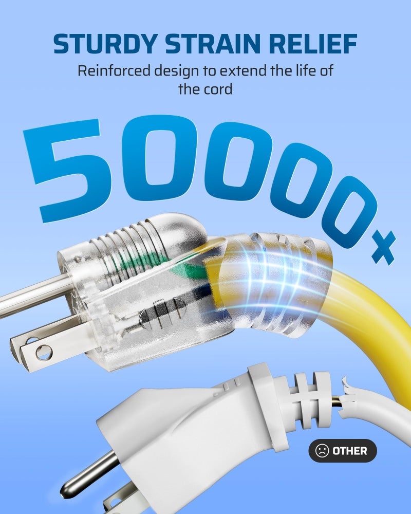 DEWENWILS 24 Inches 12/3 Gauge Indoor Tri-Tap Extension Cord Splitter, SJTW 15 Amp Yellow Outer Jacket Contractor Grade Heavy Duty Power Cable with LED Lighted Plug, ETL Listed, Pack of 3 - Image 5