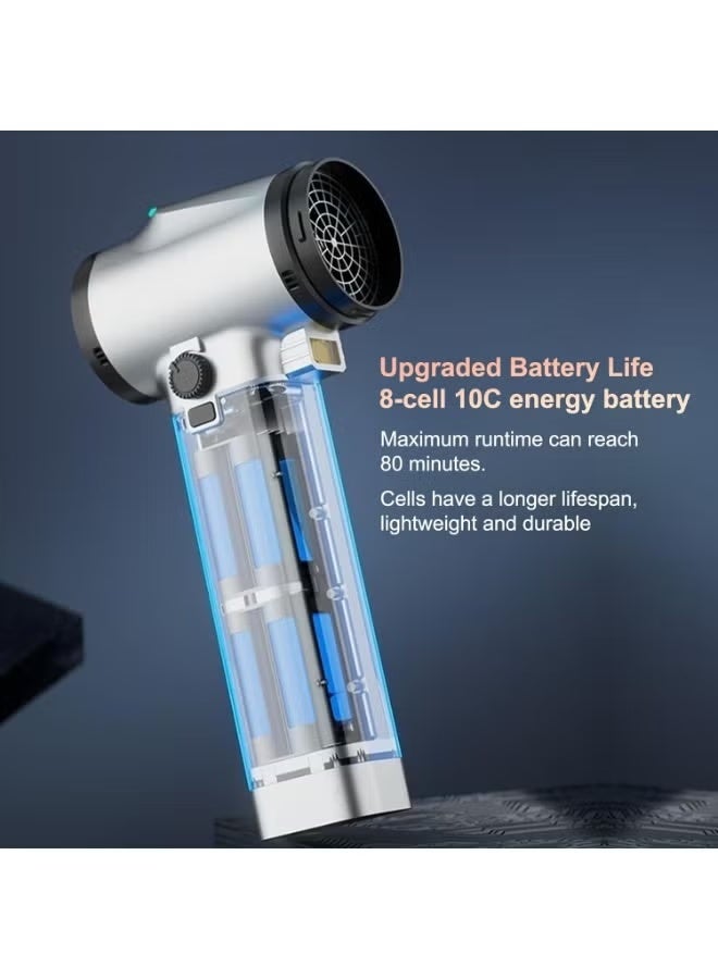 Booster Cordless Turbo Air Blower and Dryer – High-Speed Handheld Rechargeable - Image 4