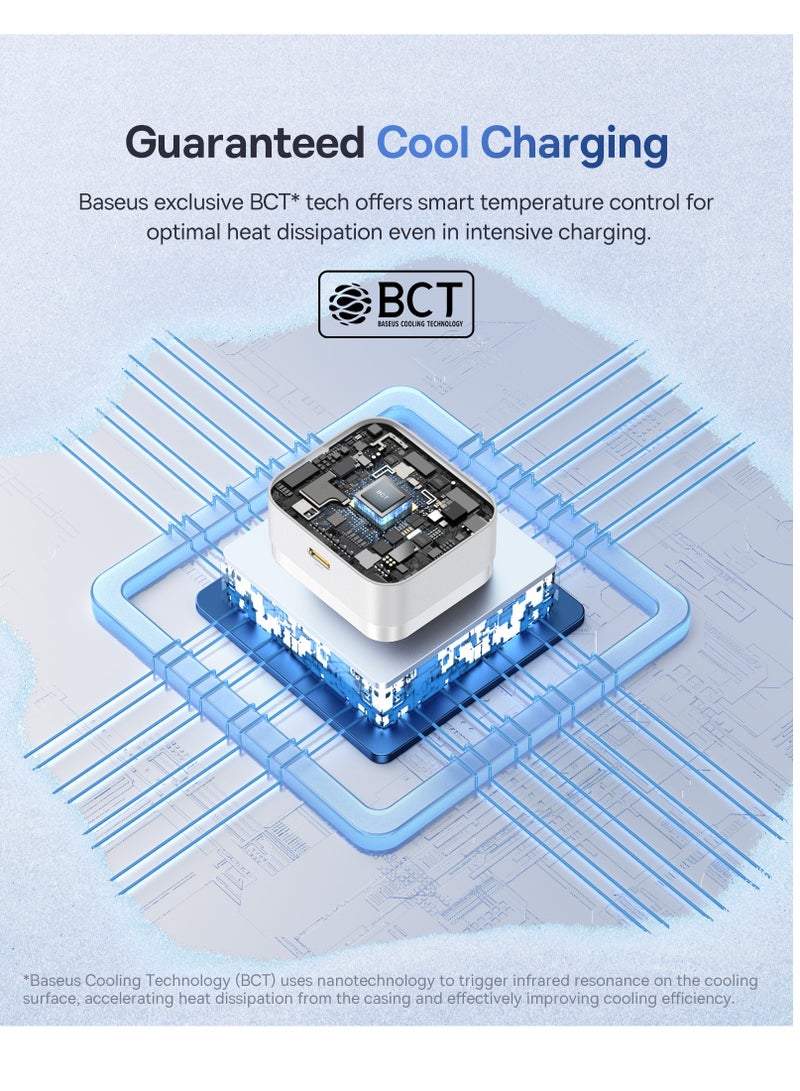 بيسوس شاحن 30 واط GaN USB-C PD مع كابل Type-C بطول 1 متر 60 واط، مجموعة محول حائط للشحن السريع متوافقة مع iPhone 16 Pro Max/15/14، iPad Air/Pro، Samsung S25U/S24U، Xiaomi Redmi Note 14/13/12، POCO X7 Pro، HONOR، Realme، OnePlus، محول طاقة Type-C للهواتف والأجهزة اللوحية والمزيد (أبيض) - Image 5