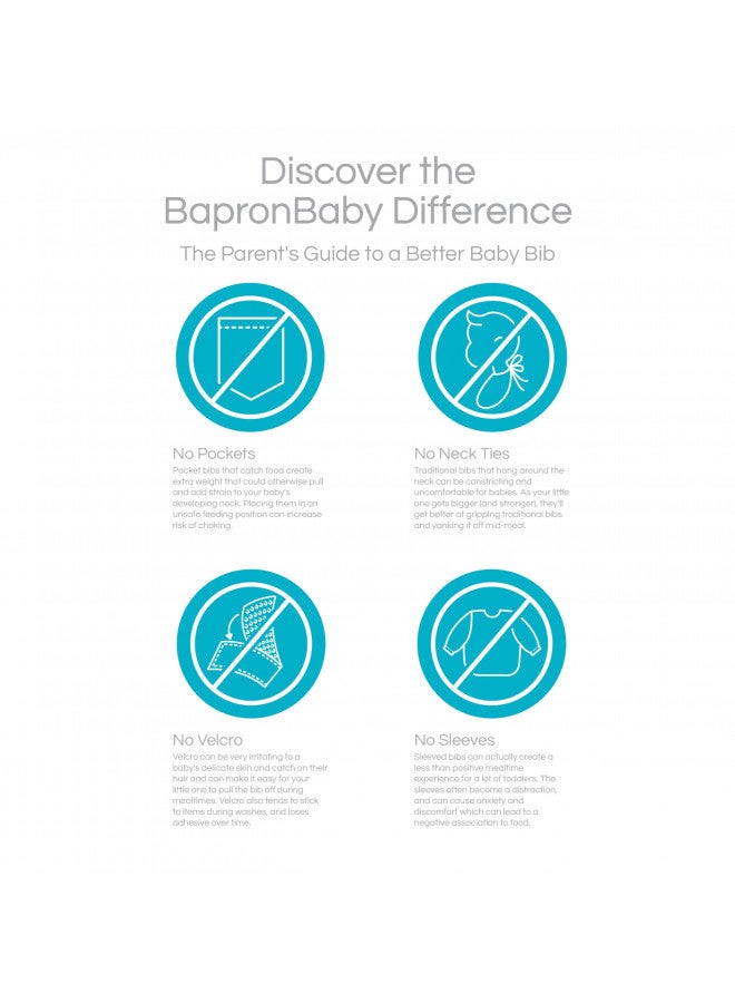 BapronBaby Eric Carle Bug World Bapron - No Neck Tie Safer Bib for Baby & Toddler - Soft Waterproof Stain Resistant - Machine Washable - Sz Baby/Toddler 6m-3T - Image 3