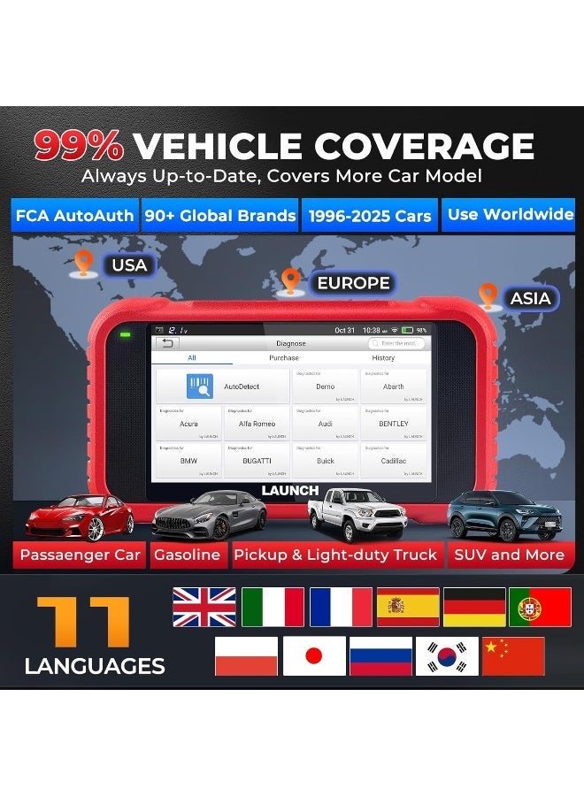 LAUNCH CRP129E V3.0 Elite 2024 OBD2 Scanner - Image 4