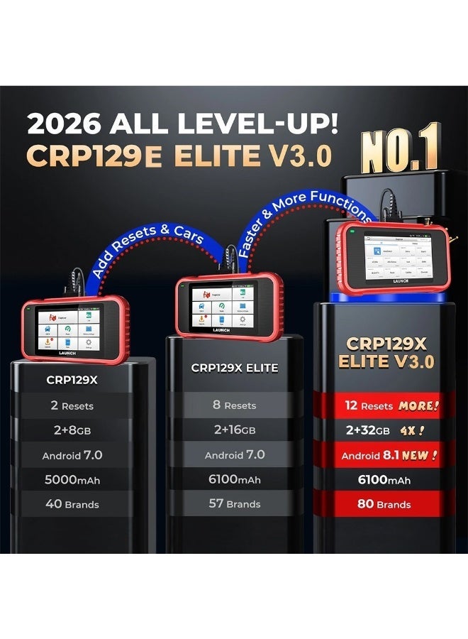 LAUNCH CRP129E V3.0 Elite 2024 OBD2 Scanner - Image 2