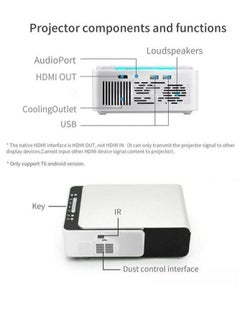 borrego Borrego T5 Ultra Portable WIFI LED Projector 2200 Lumens 30K Hours Multicolor With Higher Resolution Brightness  - Image 4