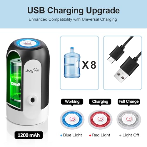 JOYHILL 5 Gallon Water Bottle Dispenser, USB Charging Water Bottle Pump, Portable Water Dispenser Pump for Camping（Black） - Image 2