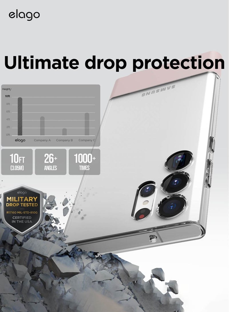 Elago Glide for Samsung Galaxy S23 Ultra Case Cover - Lovely Pink - Image 3