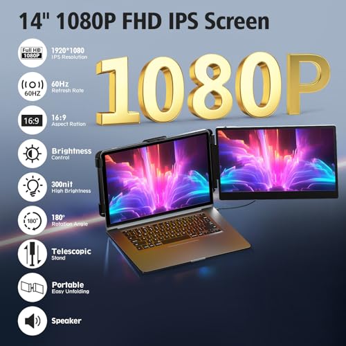 BOSII Laptop Screen Extender Monitor - 14 Inch Dual IPS FHD 1080P HDMI/USB-A/Type-C Extended Portable Monitor for Laptops (Maximum Length: 15.74") Compatible with Windows Mac Travel Work - Image 2