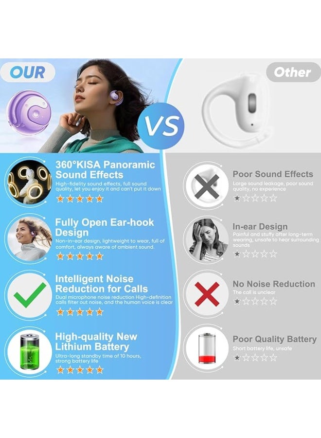 Ai Language Translator Earbuds, Real Time Translating Open Ear Earbuds, BT 5.4 Wireless Sport Headphones