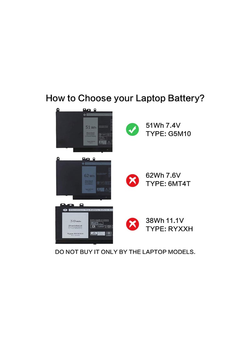 Terabyte E5250 Battery Compatible with Dell Latitude E5250 E5450 E5550 WYJC2 0WYJC2 CN-0WYJC2 Series - Image 2