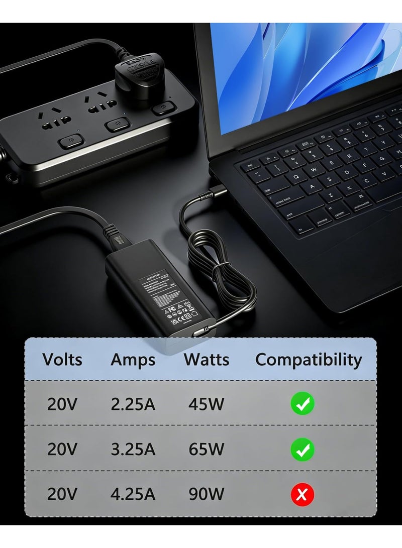 Zexen 65W USB C Charger Compatible with Dell Latitude Laptop Power Cord Fit for Latitude 3340 3440 3450 5540 5530 5520 5550 5440 5430 5420 5450 5340 7340 7440 2in1 XPS 13 9360 9370 Type C Laptop - Image 2