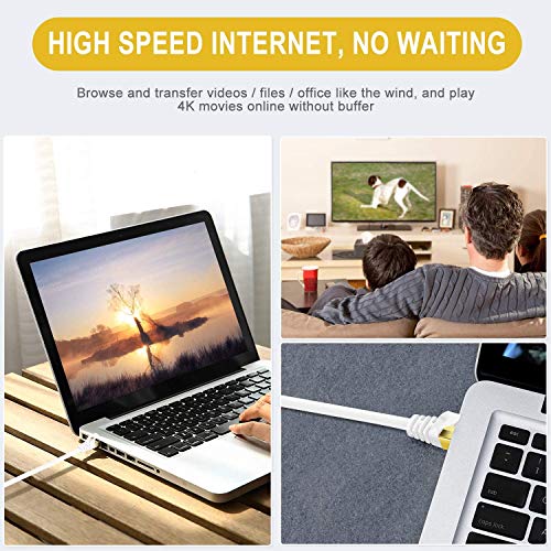 FEDUS 10M Cat6 Ethernet Cable, Flat Rj45 Lan Cable Wire High Speed 250Mhz, 1 Gigabit Speed Utp Lan Cable, Network Internet Cable, Patch Computer Cord Gigabit Category 6 Wires For Modem, White - Image 3