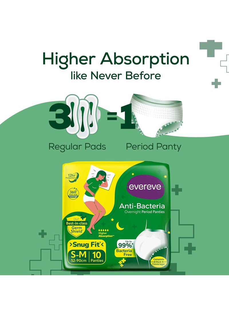 Evereve Evereve Anti Bacteria Period Panty for Girls & Women, (S-M), 10 Pcs, 360 Degree Overnight Coverage, 99.9% Bacteria Free, High Absorbency for Heavy Flow, Maternity Postpartum Disposable Panty - Image 4
