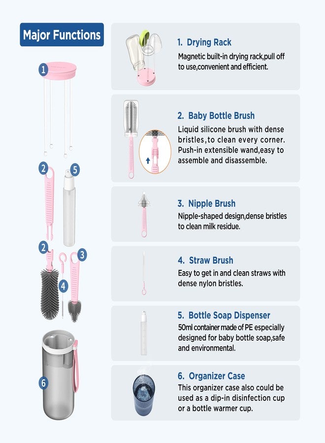 YOTIME Travel Baby Bottle Brush Set with Extendable Silicone Bottle Brush，Nipple Brush，Magnetic Baby Bottle Drying Rack，Straw Cleaner Brush，Baby Bottle Soap Dispenser，Baby Bottle Warmer. Pink. - Image 2