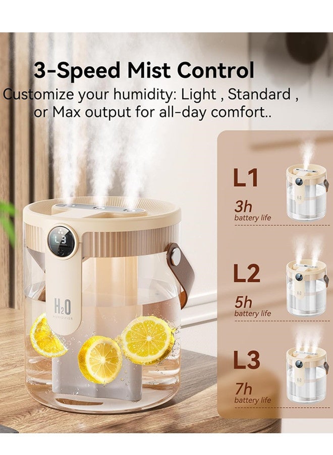 VibeHome Smart Humidifiers,Rechargeable Air Humidifier with Night Light for Bedroom,3-Speed Mist Control Wireless Diffuser,1.5L Cool Mist Humidifier for Office Home Plant Baby,Quiet, Auto Shut-Off (Beige) - Image 2