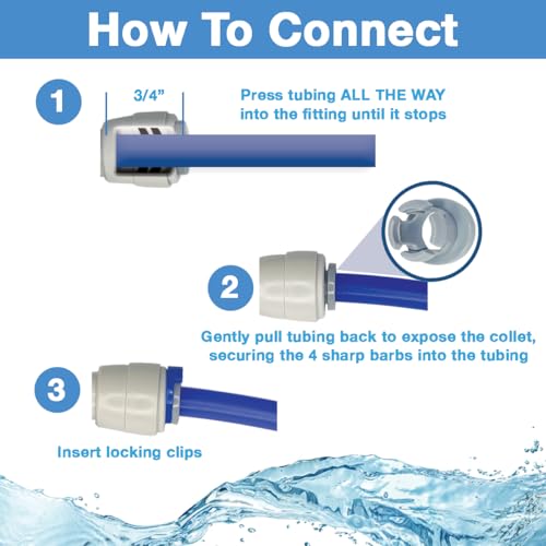 Filtration Warehouse Speed Fit 1/4 or 3/8 Inch Shut Off Valve, Push to Connect Plastic Plumbing Fitting, With Locking Clips, Filtration Warehouse, Compare to PPSV040808WP (1/4" One Pack) - Image 3