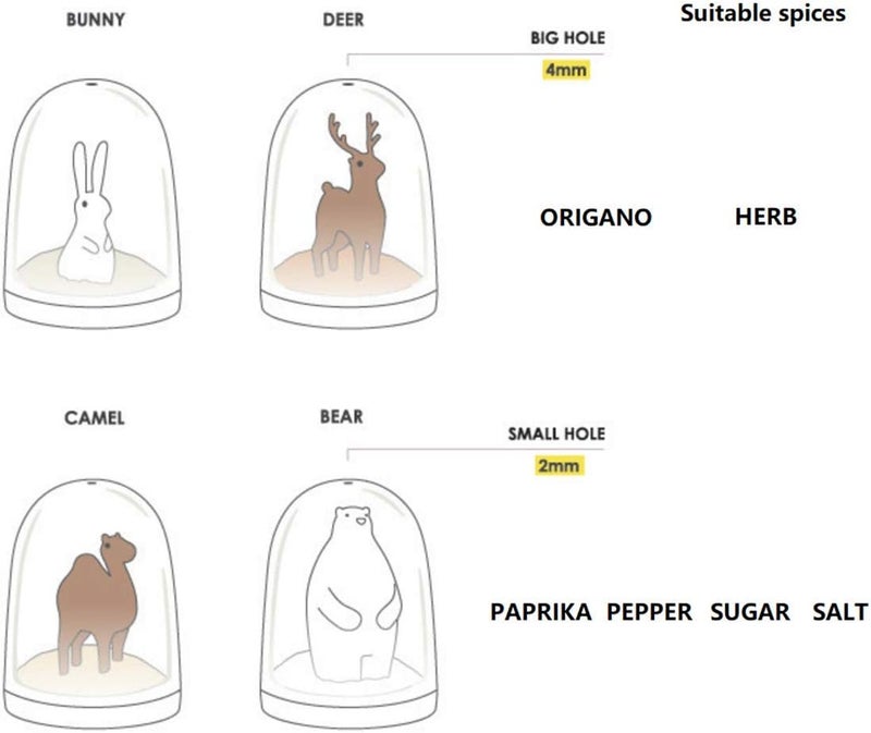 TabEnter Kitchen Seasoning Jar with Tray, Four Seasons & Animal Parade Design, 4 in 1 Shaker - Image 5