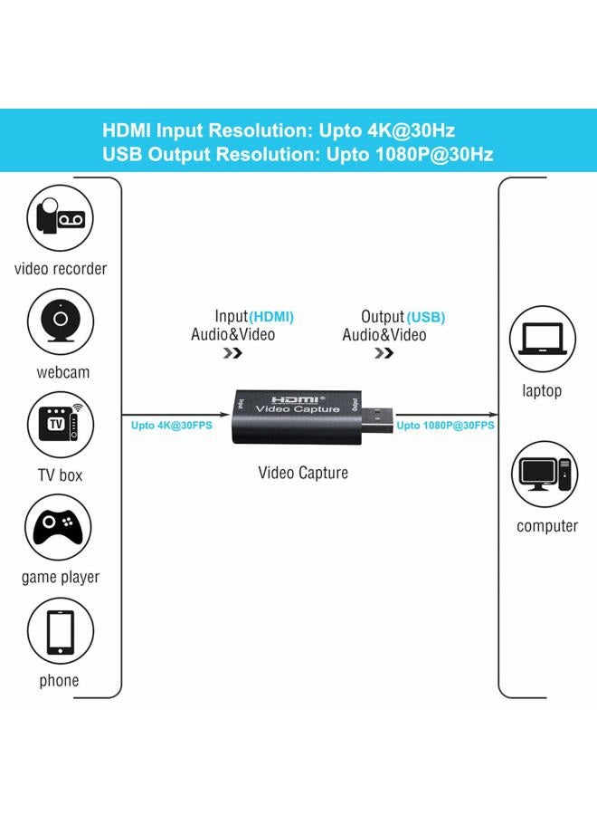 BlueAVS بطاقة التقاط الفيديو HDMI إلى USB 1080P للبث المباشر عبر كاميرا DSLR وكاميرا الفيديو وكاميرا الحركة - التقاط 1080P@30Hz (أسود معدني) - Image 2
