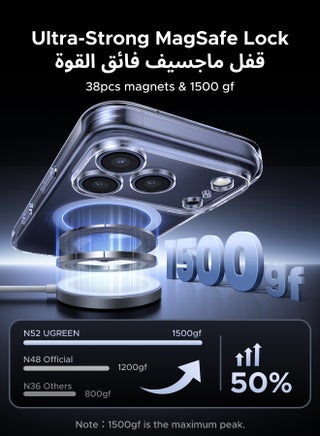 iPhone 17 Pro Max Case Magsafe Strong Magnet Upgraded Shutter Button Delay Yellowing 17 Pro Max Case Military-Grade Protection Wear-resistant iPhone 17 Pro Max Cover Compatible with Magsafe Accessory clear - view 2